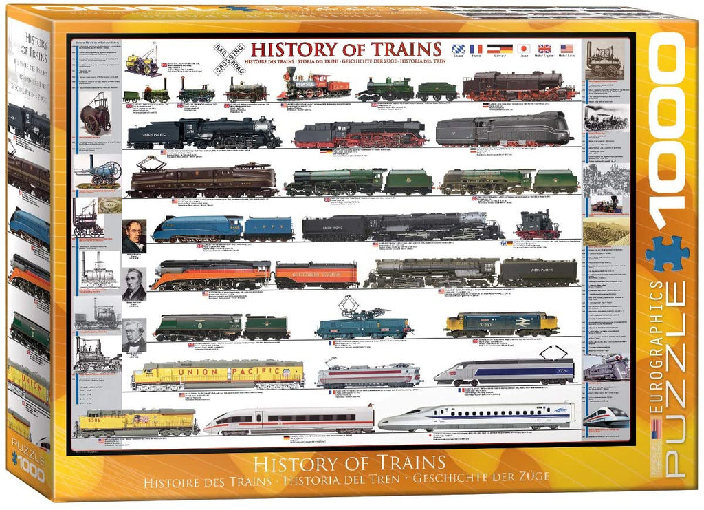 Puzzle 1000 Piece - History of Trains Jigsaw Puzzle 6000-0251 - fimurineforall.com